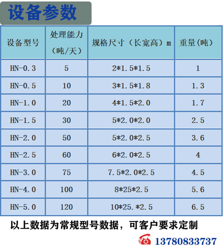 一體化污水處理設備_04.jpg